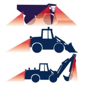 Types of Vehicle Cameras and Their Applications: A Complete Guide - Car ...